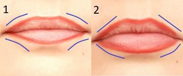 Usne pitanje dob: naučiti vizualno ispravan poravnanje usana make-up