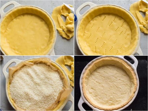 Kako pripremiti obrazac i kolača tijesta prije pečenja. Fotografije - Yandex. slike