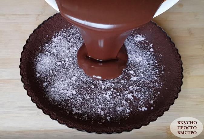 Postupak priprave čokolade deserta